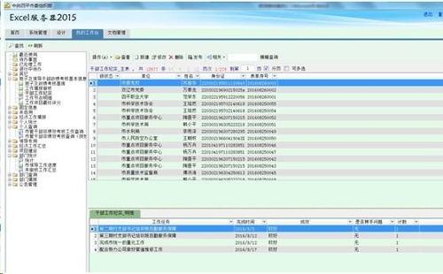 自動生成政府事業(yè)單位機關績效考核管理系統(tǒng) 勤哲Excel服務器的實踐與運行維護服務